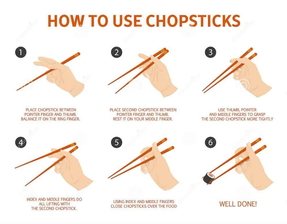 How to Use Chopsticks Like a Japanese? Step-By-Step Guide