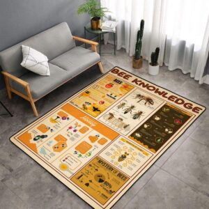 Bee Knowledge AAK496