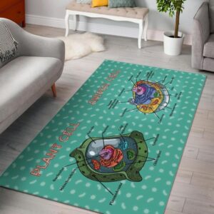 Cell Diagram Area Rug Carpet