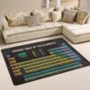 Chemical Periodic Table Rug Carpet