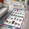 Geology Alphabet Area Rug Carpet