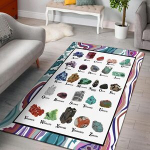 Geology Alphabet Area Rug Carpet