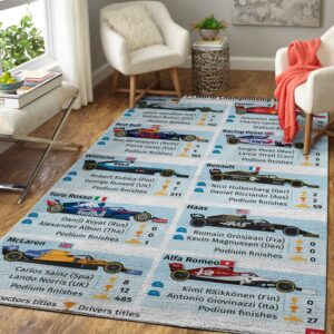 Limited Edition Rug Carpet