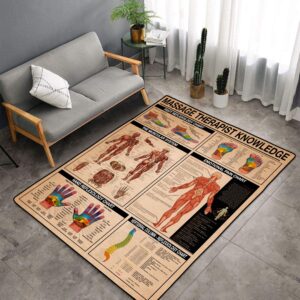 Massage therapist knowledge DAK352