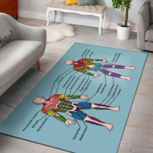 Muscle Chart Area Rug Carpet